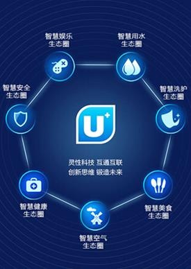 海尔U+创客大赛决赛谢幕 “焐热”资本寒流市场