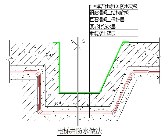 地下电梯井渗漏水治理方法