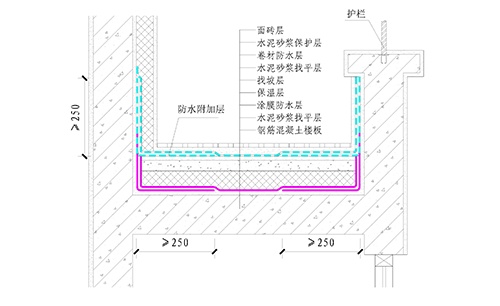 露台风光好 漏水别来扰——露台渗漏维修篇