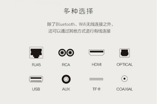 图10：常用接口应有尽有满足用户构建家庭娱乐中心的需求