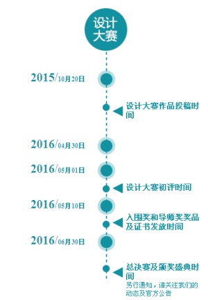 第七届航嘉ID设计大赛 赛事流程表