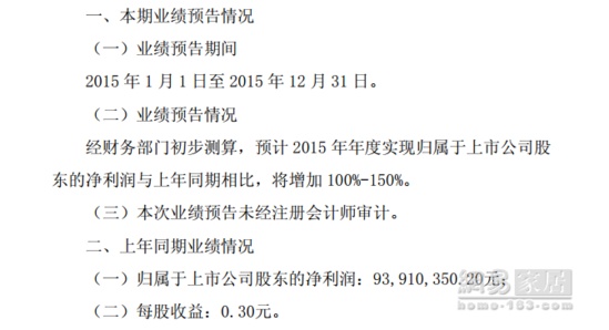 数据来源：喜临门家具股份有限公司2015年度业绩预增公告