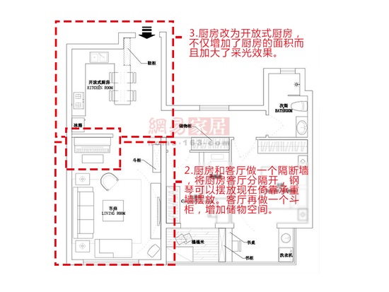 2.厨房和客厅做一个隔断墙，将厨房空间分隔开，钢琴可以摆放在倚靠承重墙摆放。客厅再做一个斗柜，增加储物空间。3.厨房改为开放式厨房，不仅增加了厨房的面积二且加大了采光效果。