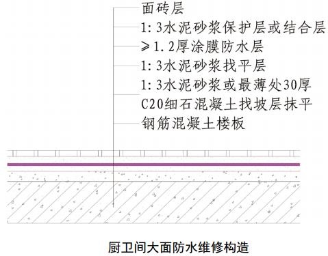 不让卫生间漏水成为邻里隔离带