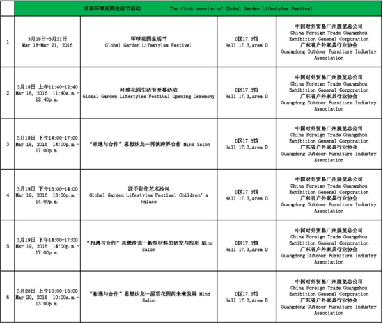 第37届中国（广州）家博会现场活动一览