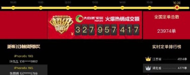 2016大自然家居超级品牌日3.27亿谢幕