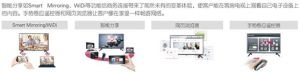 图：LG LY750H拓展链接让资讯浏览获取更加便捷