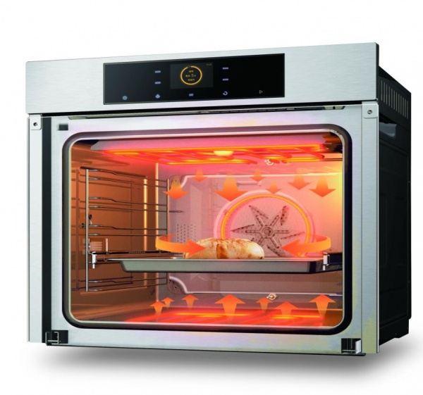 图示产品：方太KQD60F-Z1双探针同温烤箱