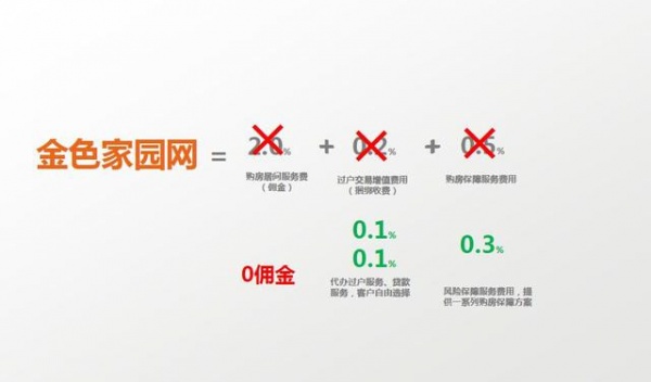 15亿投放赵薇代言广告 这家一站式O2O服务平台要逆天