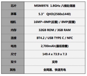 LG G5 SE的各项参数
