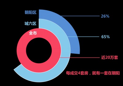 0719中国经纪行业与国际同行差在哪里691.png