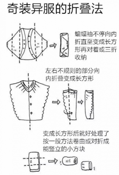 衣柜该换季了 这三招让衣柜清爽干净尤其要告诉女朋友