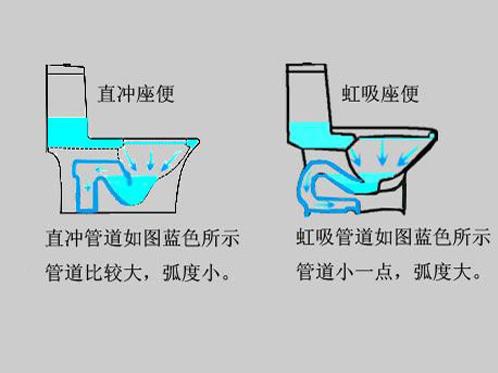 马桶堵塞到心如死灰 换了大冲力马桶爽到飞起