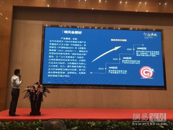 台州市智能马桶目标2025年1000亿