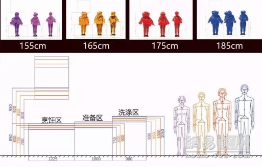 金牌厨柜联合清华大学发布中国式厨房探索第一书