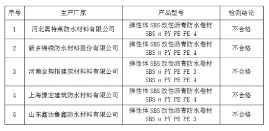 山西、陕西渗漏频发 抽检不合格的“雨中情”被暂停使用