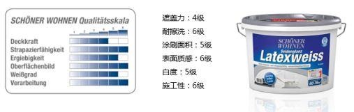 德国舒纳沃恩漆率先推出自检公示体系