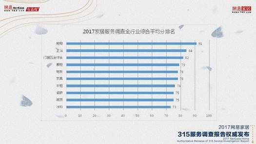 消费大揭秘：如何赢得顾客选择？