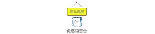 8月20日11：30分以后至营业结束前，顾客持《大牌特权卡》及美食券到商场指定地点排队领取美食一份，顾客领取后交回美食券。