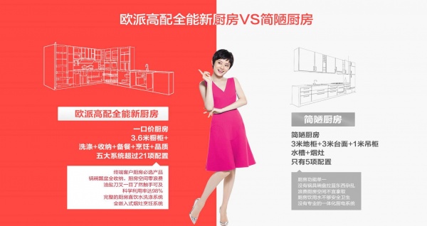 欧派橱柜+五大系统解决方案发布 中国橱柜行业迈入“一口价高配全能”新时代