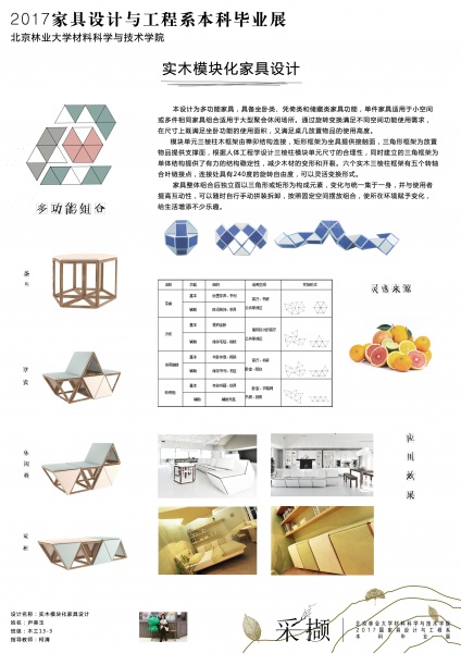 2017我要去米兰参赛作品 | 尹美玉·实木模块化家居