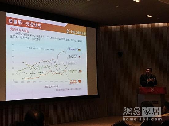 上海市家具行业协会举办“企业之源 品牌之路”专题研讨会