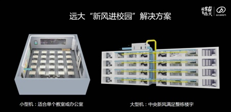 远大携“校园洁净新风”解决方案亮相中国教育装备展