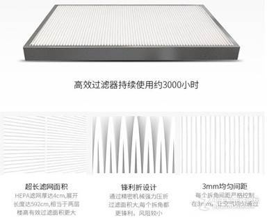 引入洁净新鲜空气，壁挂式新风机远大新风肺保体验