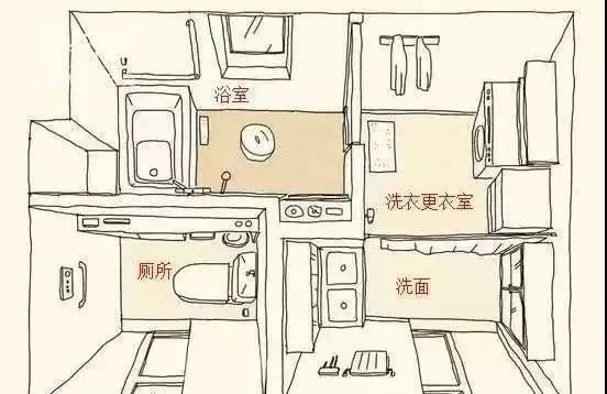 日本卫生间的这5项设计 打脸自称大师的设计师们