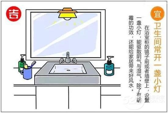 360°无死角剖析卫浴风水 让你住得更舒心