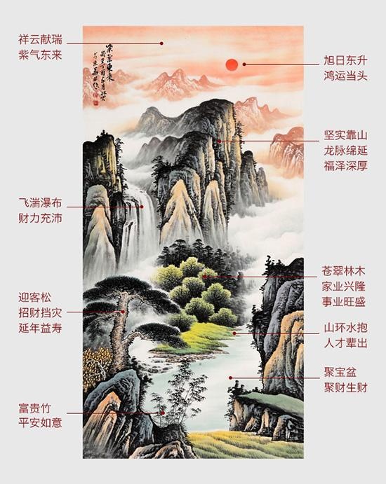 怎样选择玄关装饰画?玄关装饰画挂什么最好