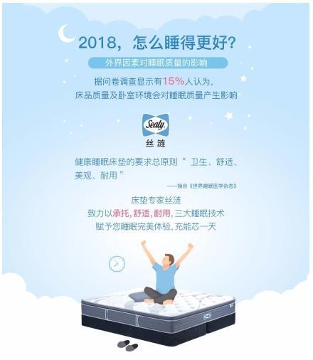 丝涟携手小米打造2017中国睡眠白皮书：关于睡眠，你需要了解这些