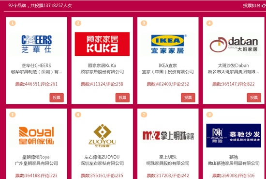 2018中国沙发行业十大品牌有哪些