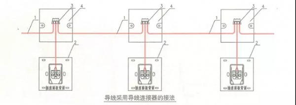 图为带操作杆的通用型连接器连接示意图/推线式连接器连接示意图