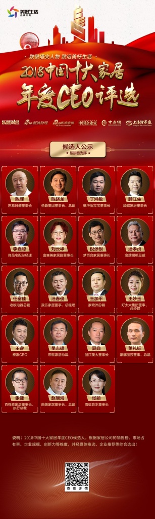 2018中国十大家居年度CEO候选人名单公示