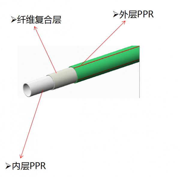 燕郊新浪家居