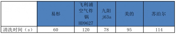 燕郊新浪家居