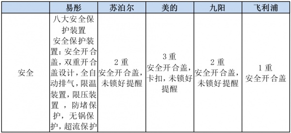 燕郊新浪家居