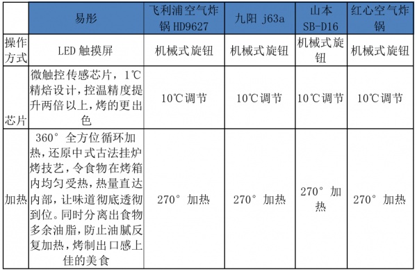 燕郊i新浪家居