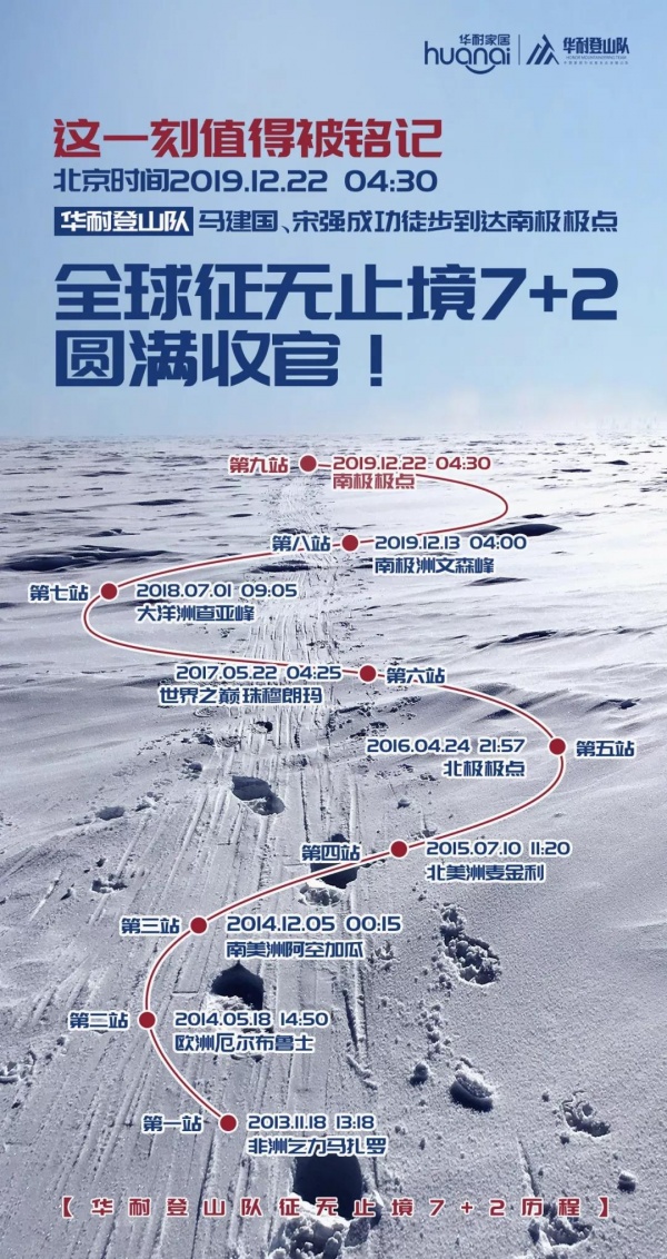 华耐登山队成功到达南极极点 全球征无止境7+2圆满收官