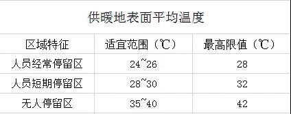 燕郊新浪家居