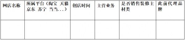 燕郊新浪家居