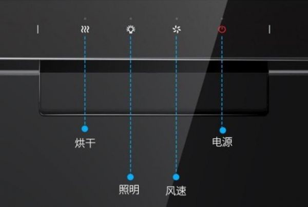 燕郊新浪家居