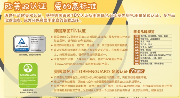 标题1：上海市消保委测试15款儿童漆：立邦表现优异