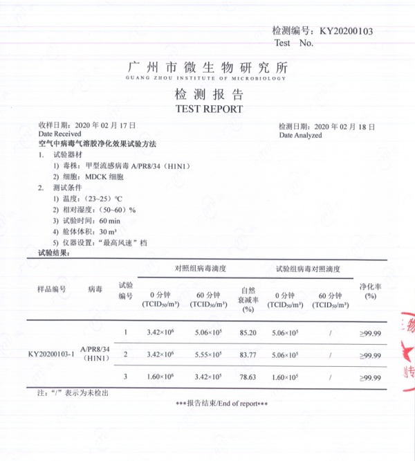 开足马力！全力确保医用氧供给！