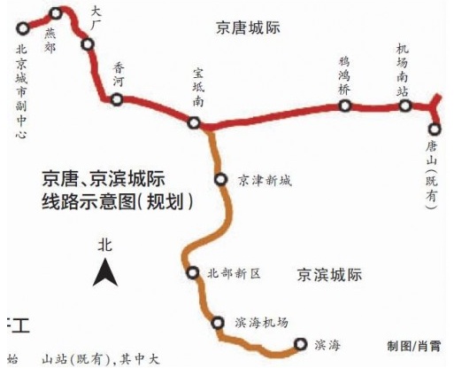 占据香河县高铁新区的核心区域,与京唐高铁香河站仅2