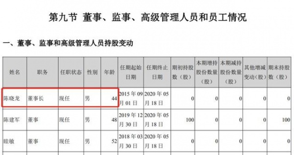 2019年报截图.jpeg