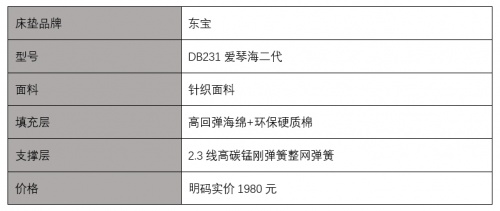 燕郊新浪<a href=