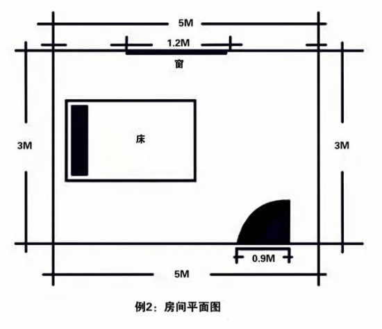 燕郊新浪家居