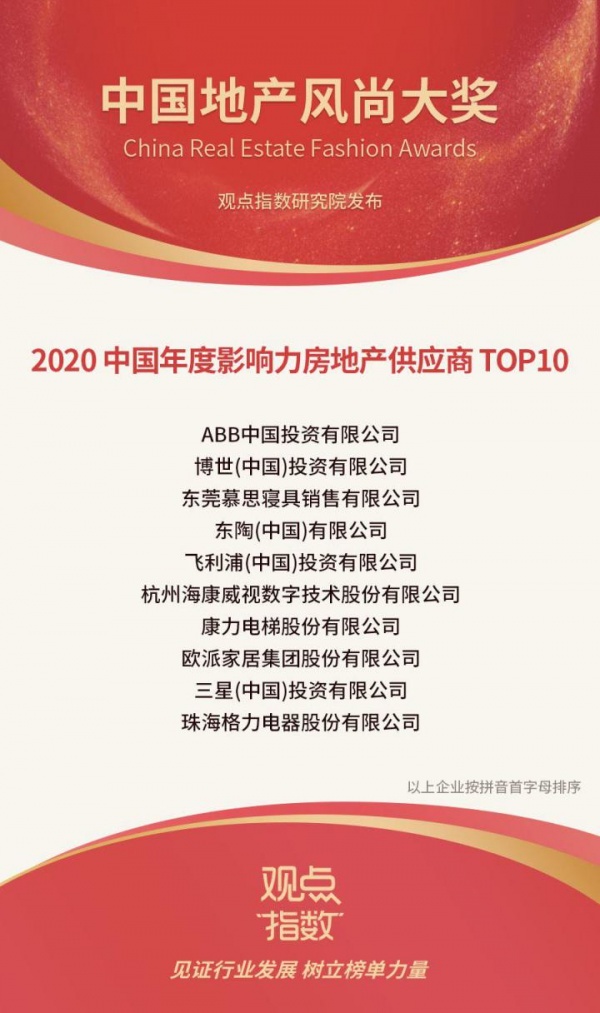 标题1：慕思健康睡眠获点赞，喜获博鳌论坛2020中国地产风尚大奖！